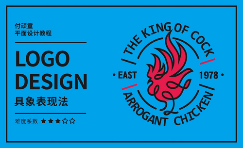 CDR-THE KING OF COCK商业徽章类logo制作