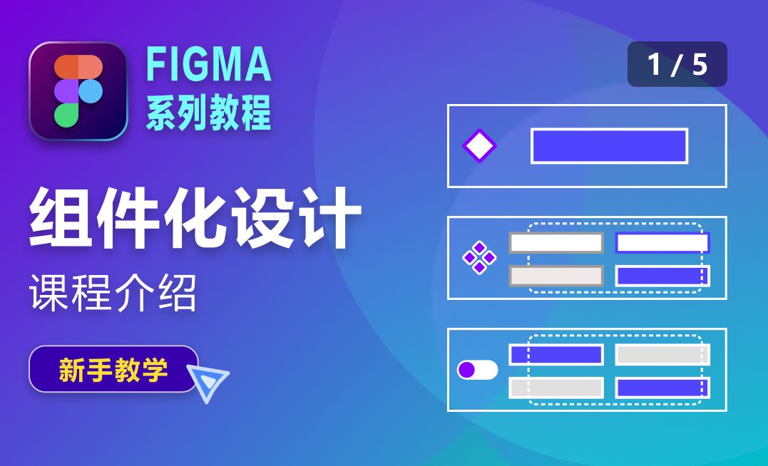 Figma组件化设计-课程介绍