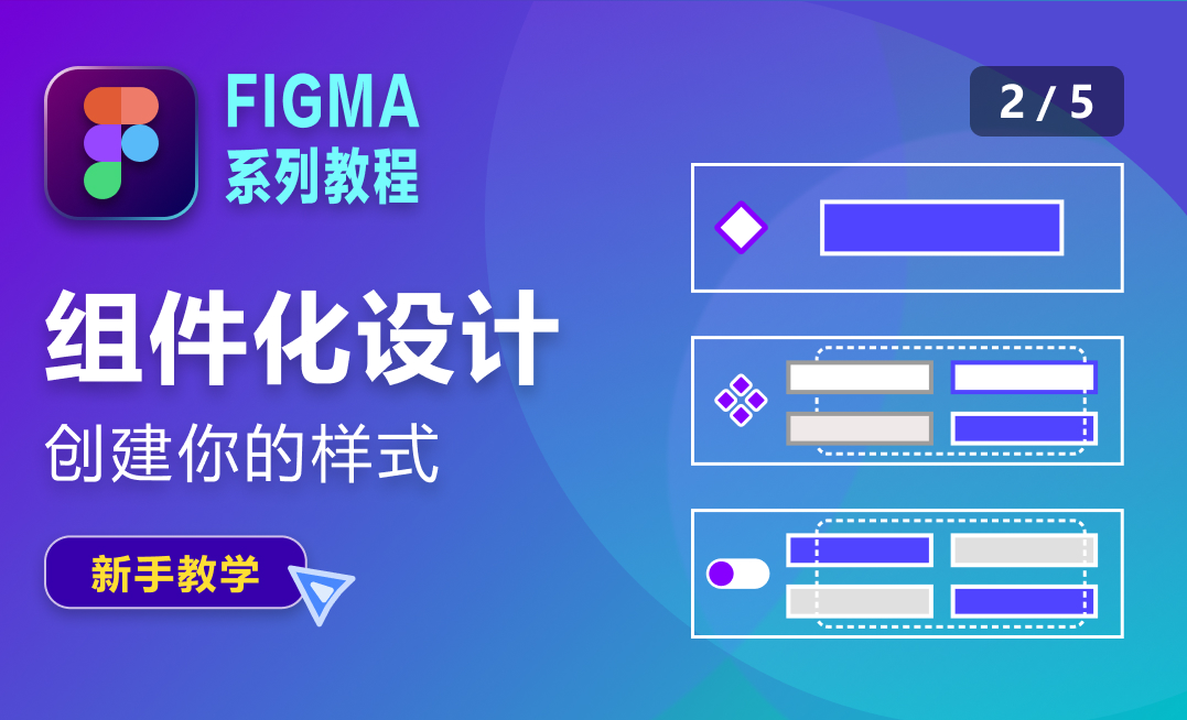 Figma组件化设计-创建样式 - UI设计教程_Figma - 虎课网