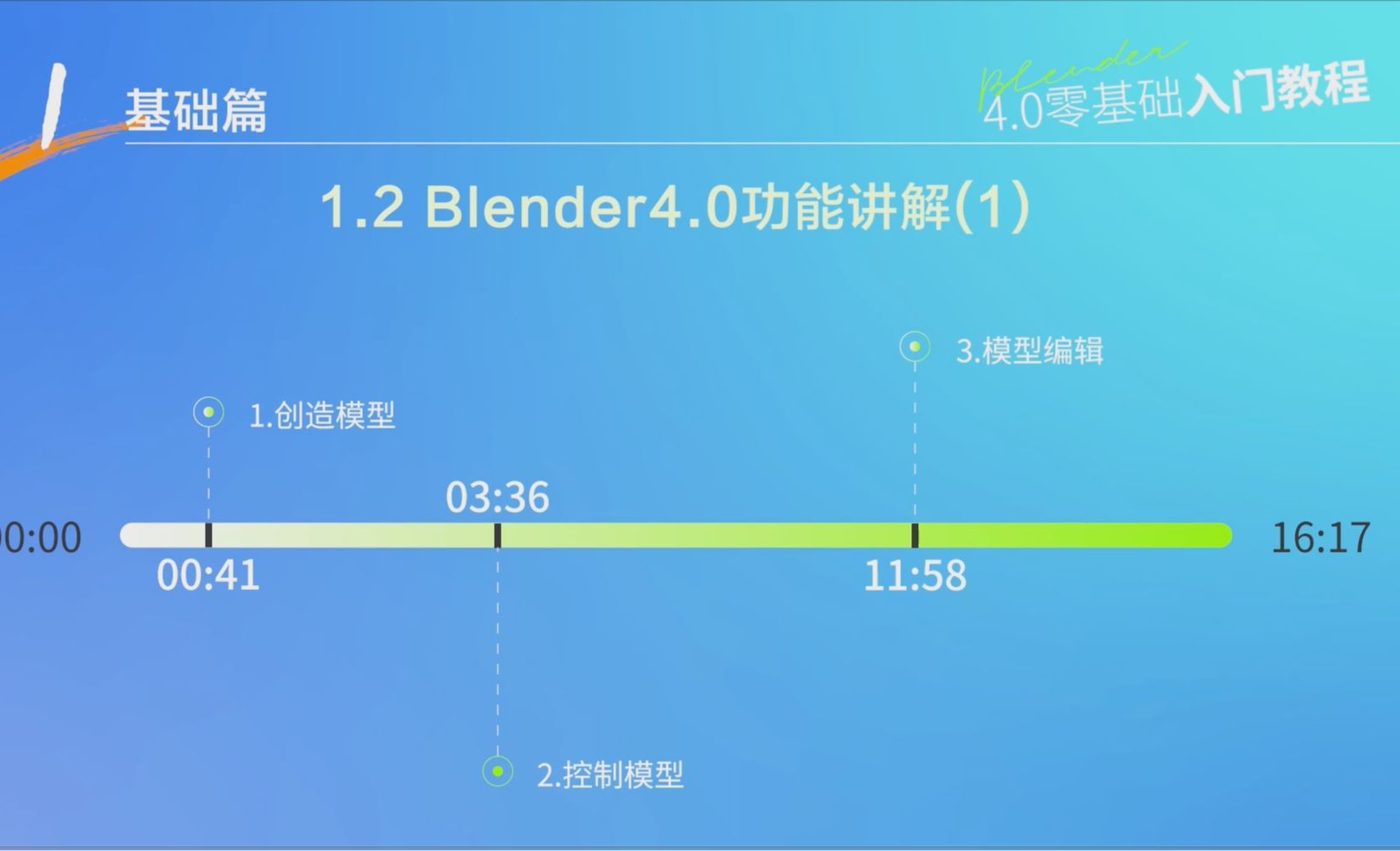 【基础篇】1.2 Blender4.0功能讲解（1）
