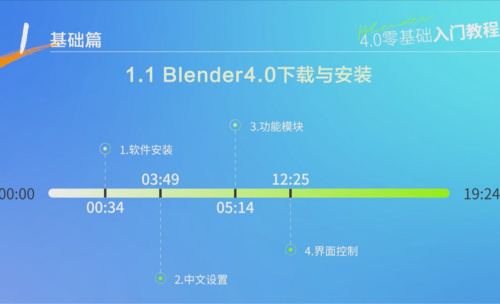 【基础篇】1.1 Blender4.0下载与安装