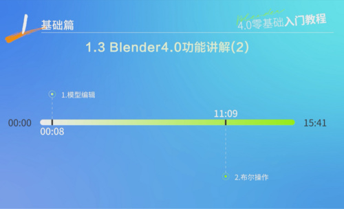 【基础篇】1.3 Blender4.0软件功能讲解（2）