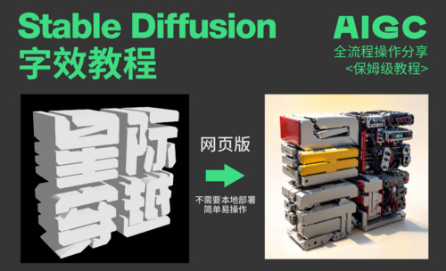 Liblib在线Stable Diffusion做机械字效