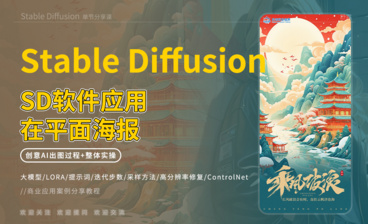 Stable Diffusion-烧水壶电商背景生成