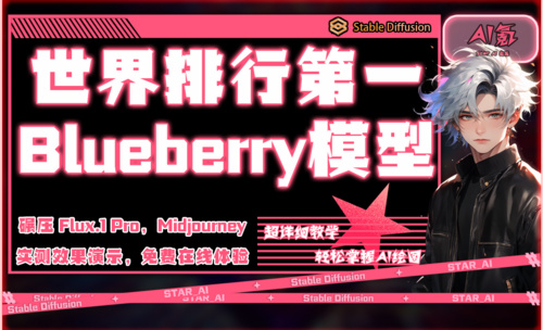 黑森林实验室蓝莓模型 Blueberry Flux1.1荣登 AI 绘画榜首，超强能力 质量惊艳