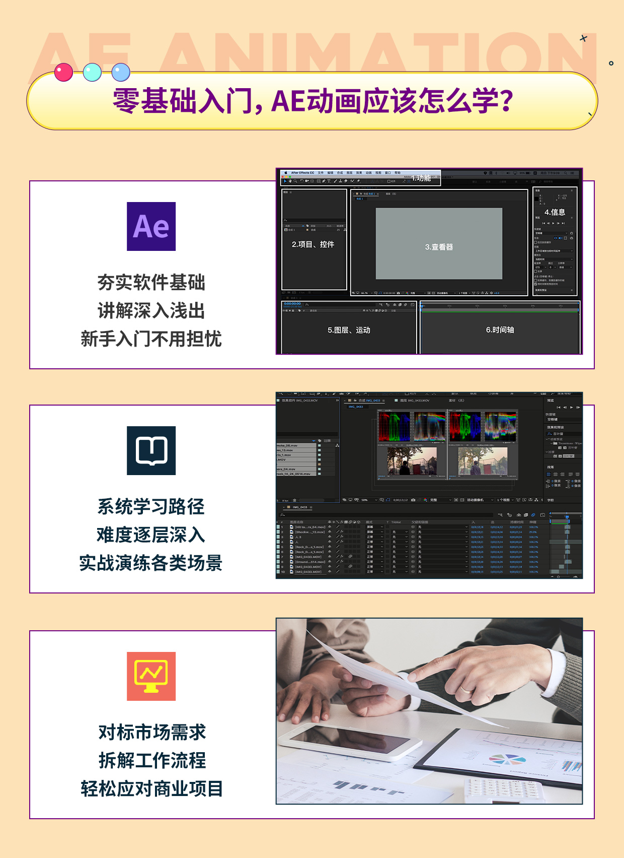 【已结课】零基础AE动画商业实训班2期 - 虎课网