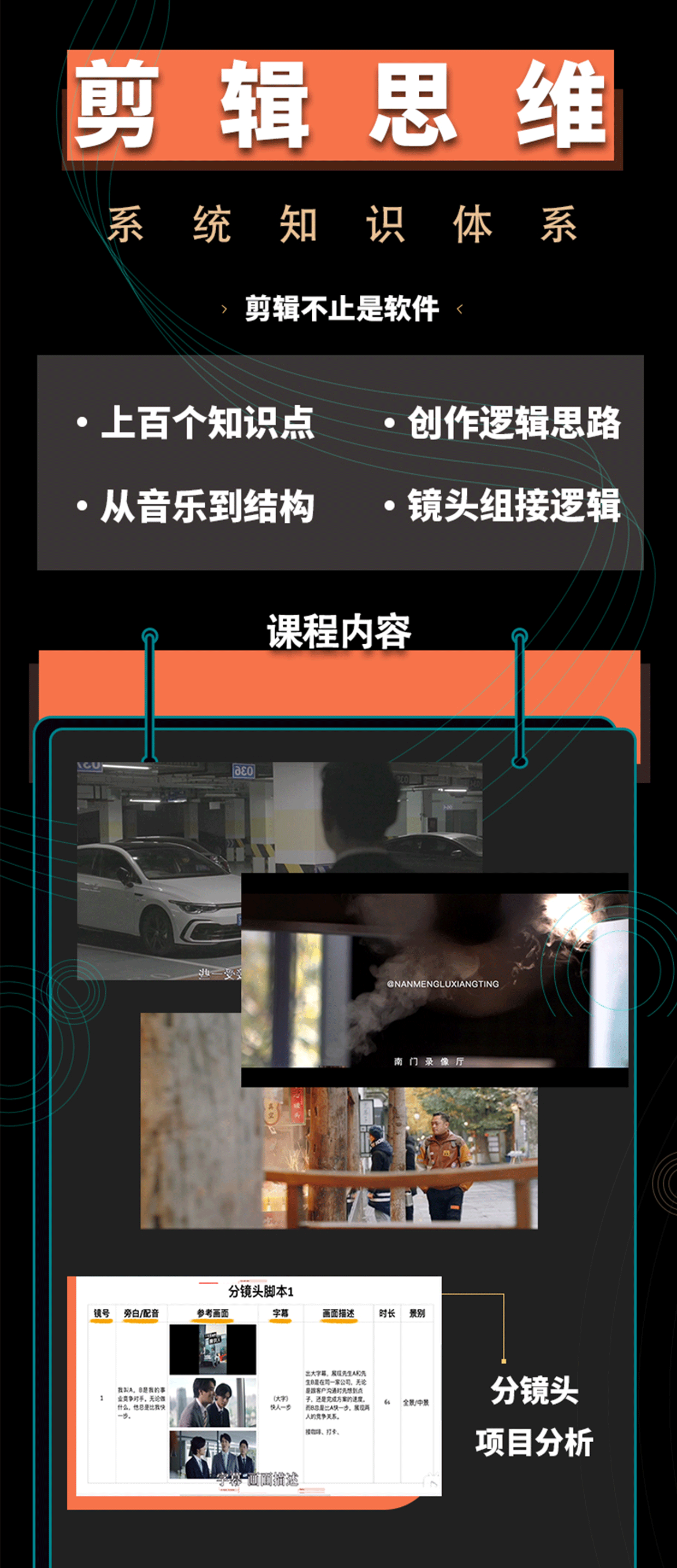 零基础剪辑思维系统实战 - 虎课网