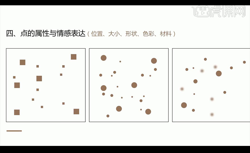 平面中点的构成是怎样的
