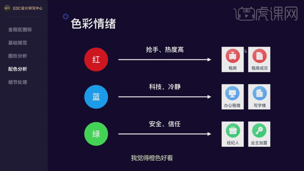 『UI进阶』强化图标的制作规范 - UI设计教程_无 - 虎课网