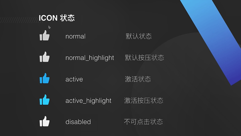 什么是ICONS- 虎课网