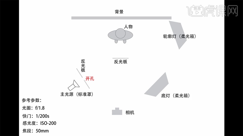 简单时尚单色背景写真前期 虎课网