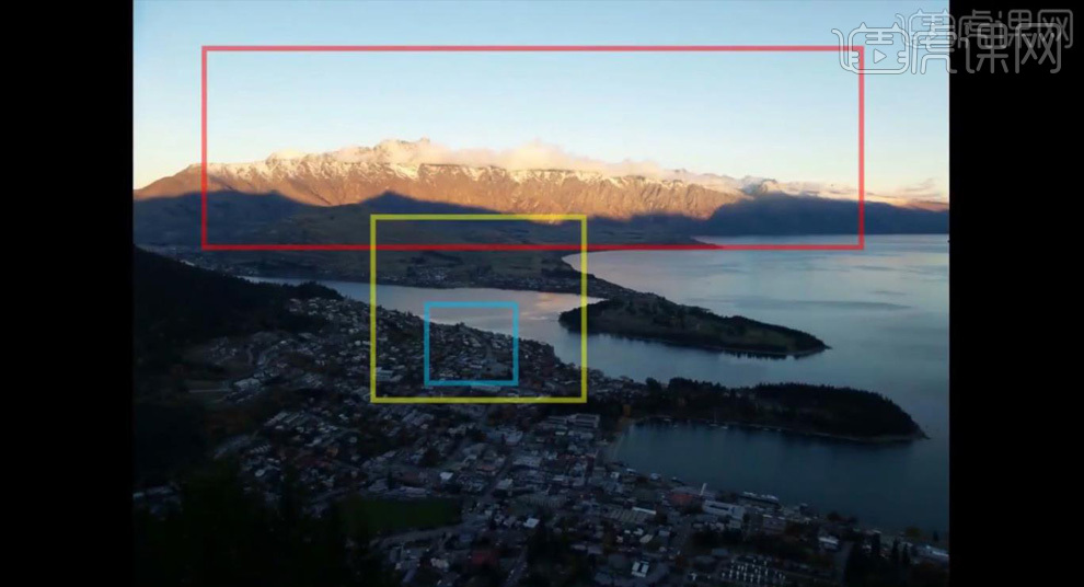 教你怎样可以控制景别画面