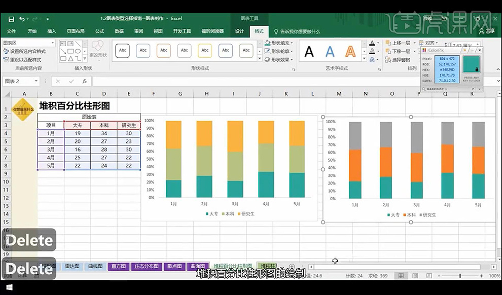excel20个图表之堆积百分比柱形图图文教程