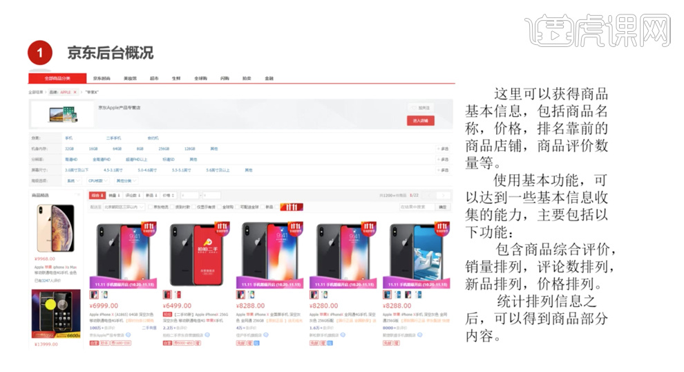 京东后台概况及上架前的准备
