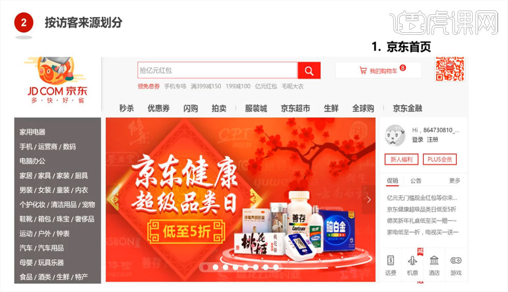 京东店铺引流的流量来源的端口