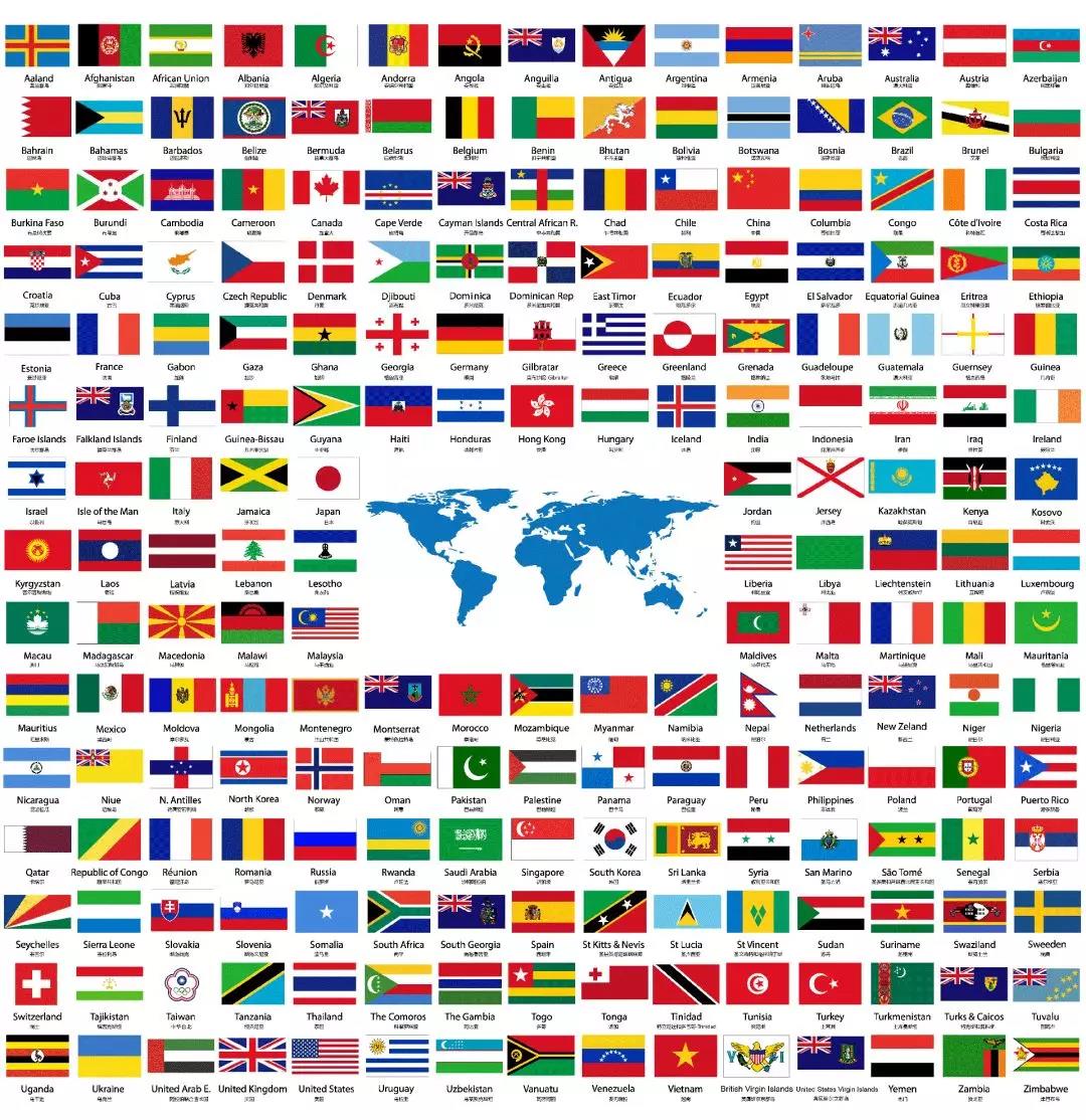 世界上所有国旗 复杂图片