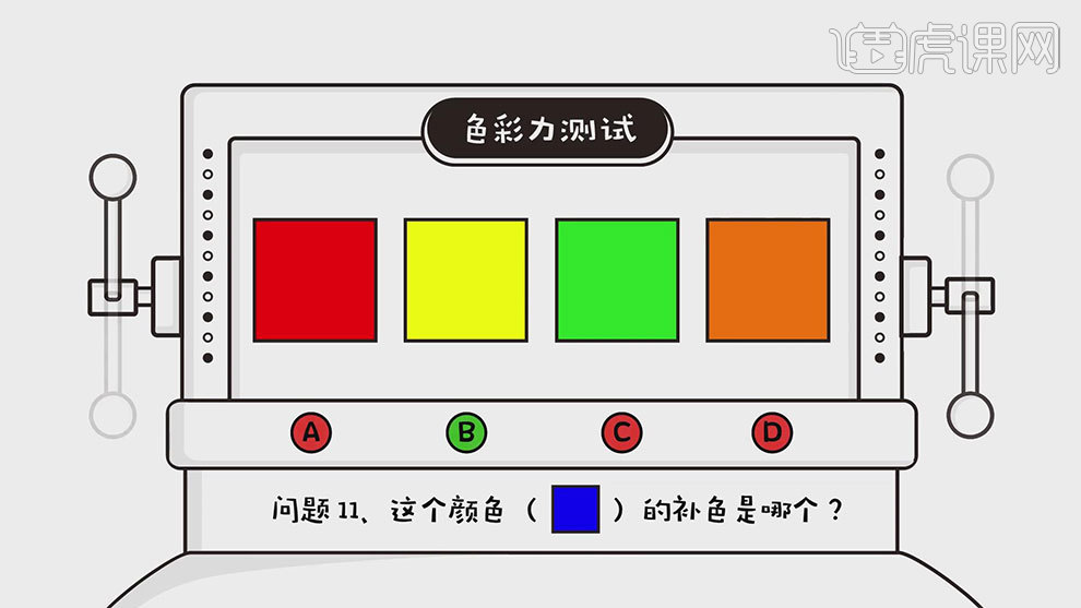 第13題答案是a和d,顏色的混合模式有兩種:加法混合/rgb和減法混合