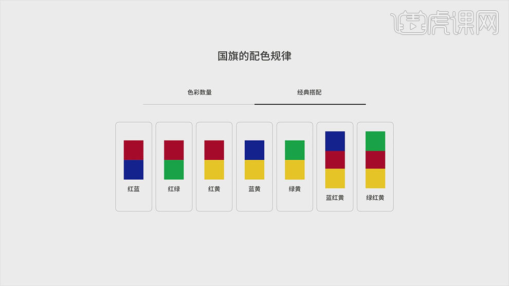 如何用ps进行国旗配色