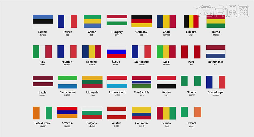 其实很多国家的国旗都是条纹旗,有的连颜色都一模一样,根本分不清谁是