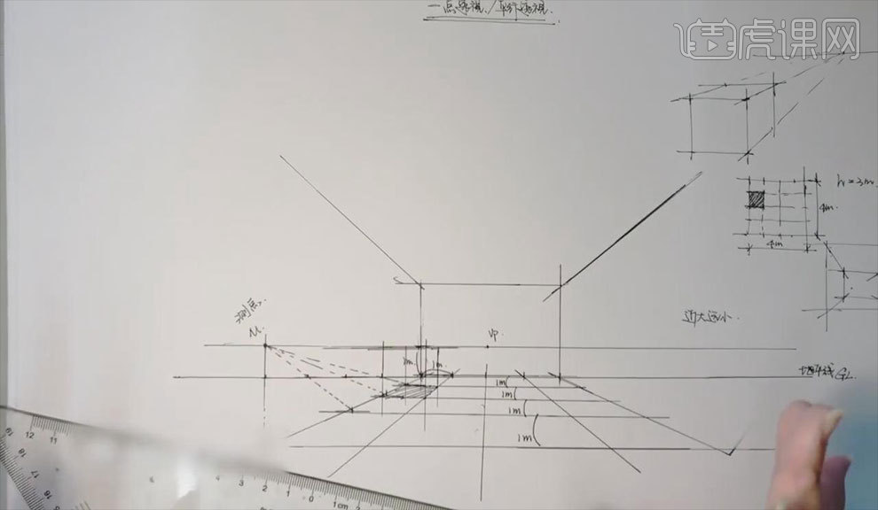 马克笔一点透视讲解