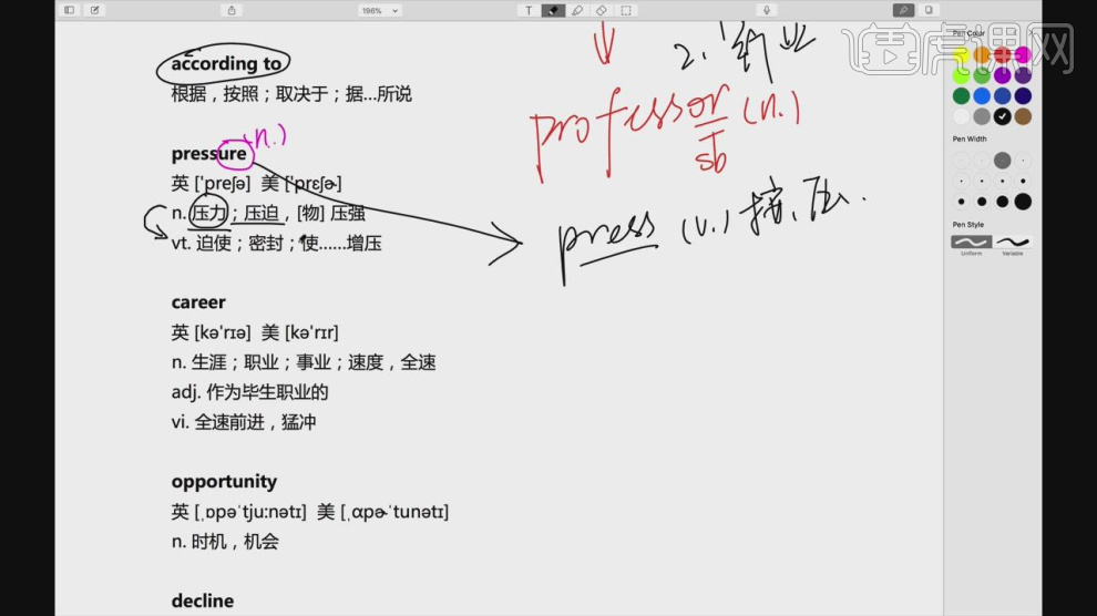 大学英语高频词汇精讲01- 虎课网