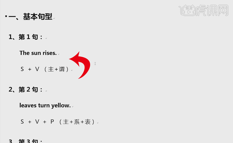 大学英语六级系动词的应用- 虎课网