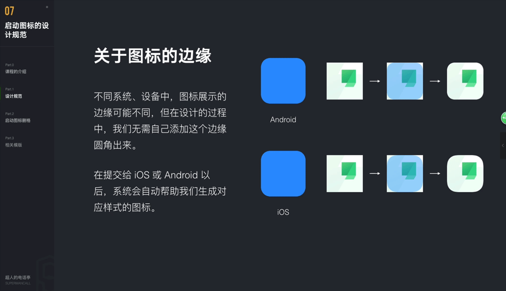 icon零基础启动图标设计的学习- 虎课网