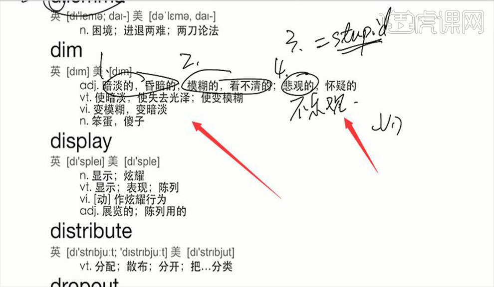 CET6-高频词汇精讲12-【大学英语六级词汇】图文教程- 虎课网