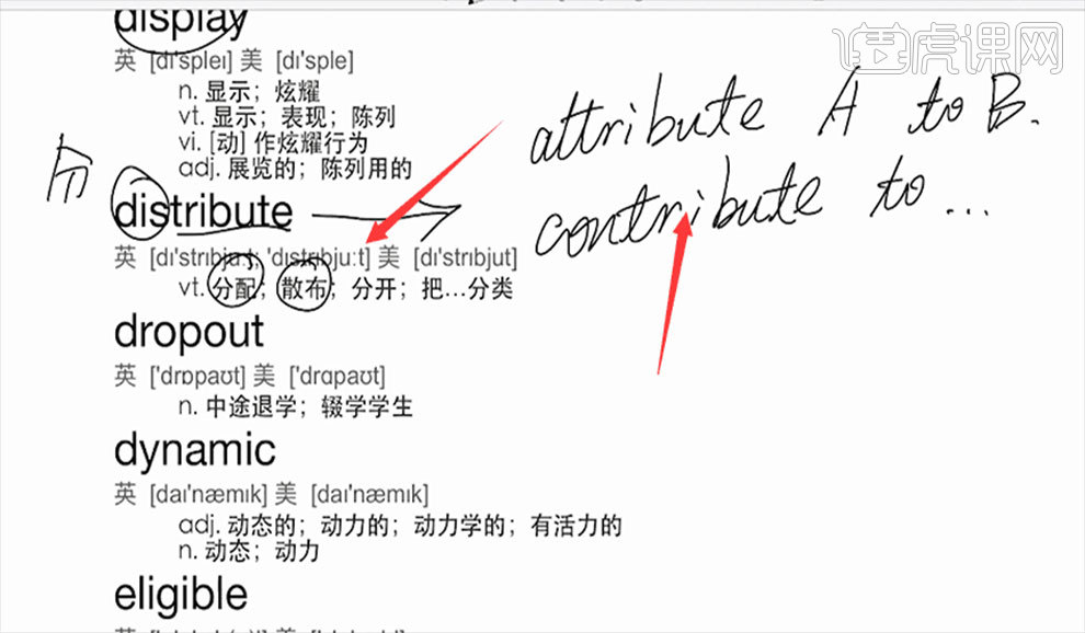 CET6-高频词汇精讲12-【大学英语六级词汇】图文教程- 虎课网