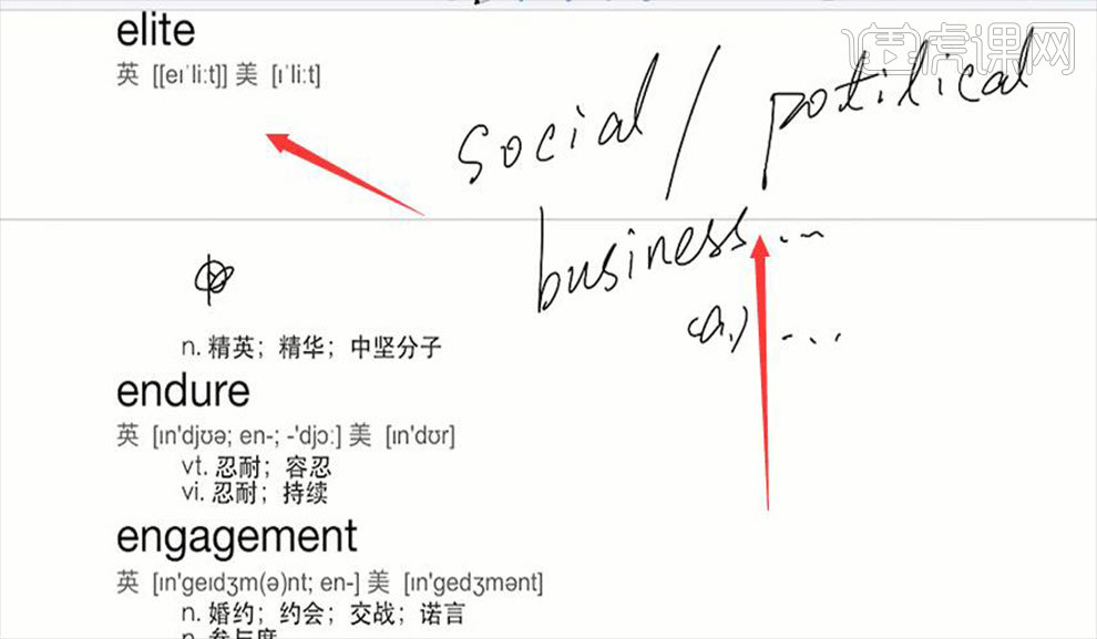 CET6-高频词汇精讲12-【大学英语六级词汇】图文教程- 虎课网
