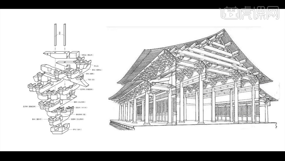 日本文创设计&中日文化思考-建筑篇