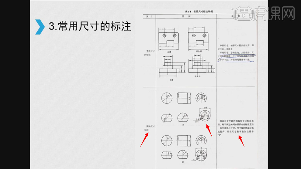 六十标注法图片