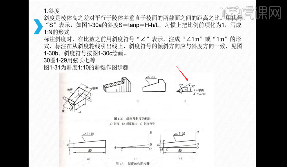 常用几何图形斜度与锥度图文教程- 虎课网