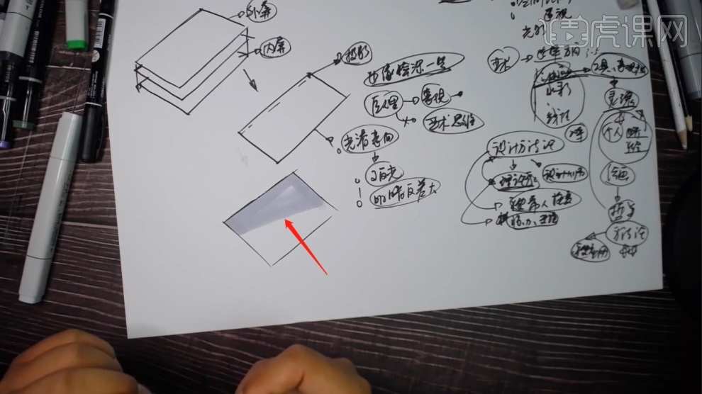 马克笔手绘-屏幕的画法讲解图文教程- 虎课网