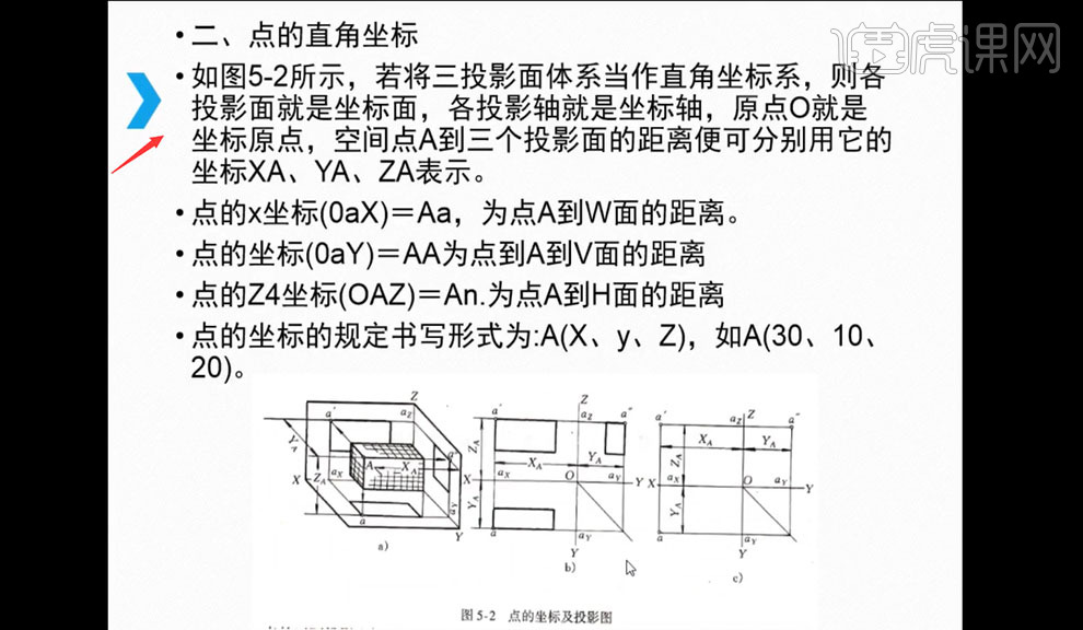 投影点的投影图文教程