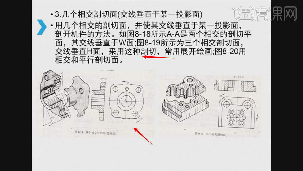 图样画法-剖切面图文教程- 虎课网