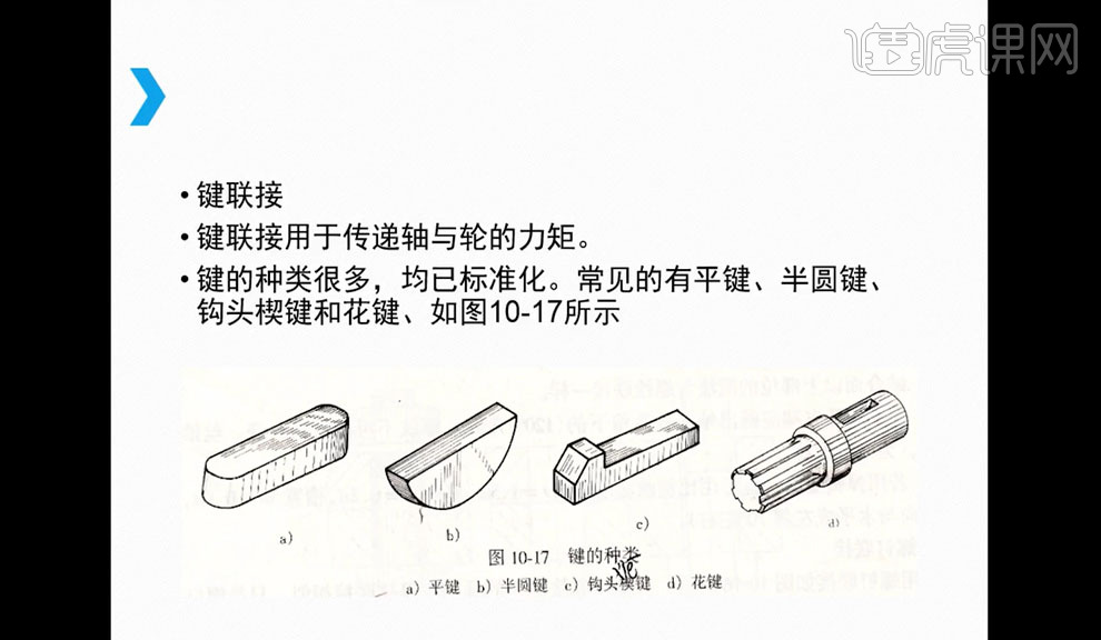 键联接_虎课网