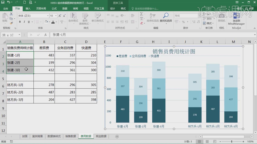 財務excel組合數據圖表的繪製技巧圖文教程