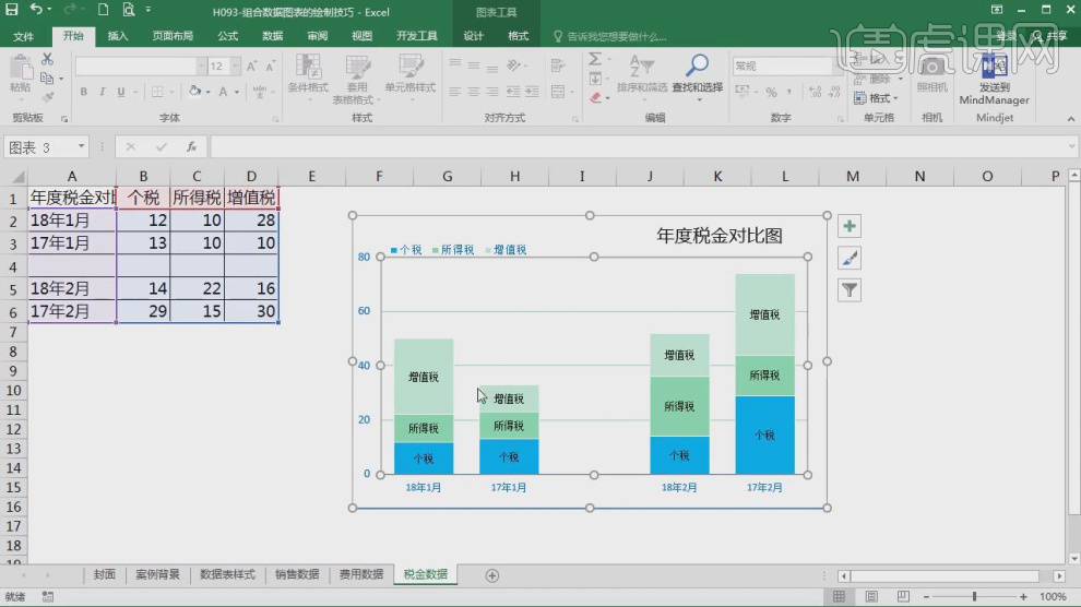 财务excel组合数据图表的绘制技巧图文教程