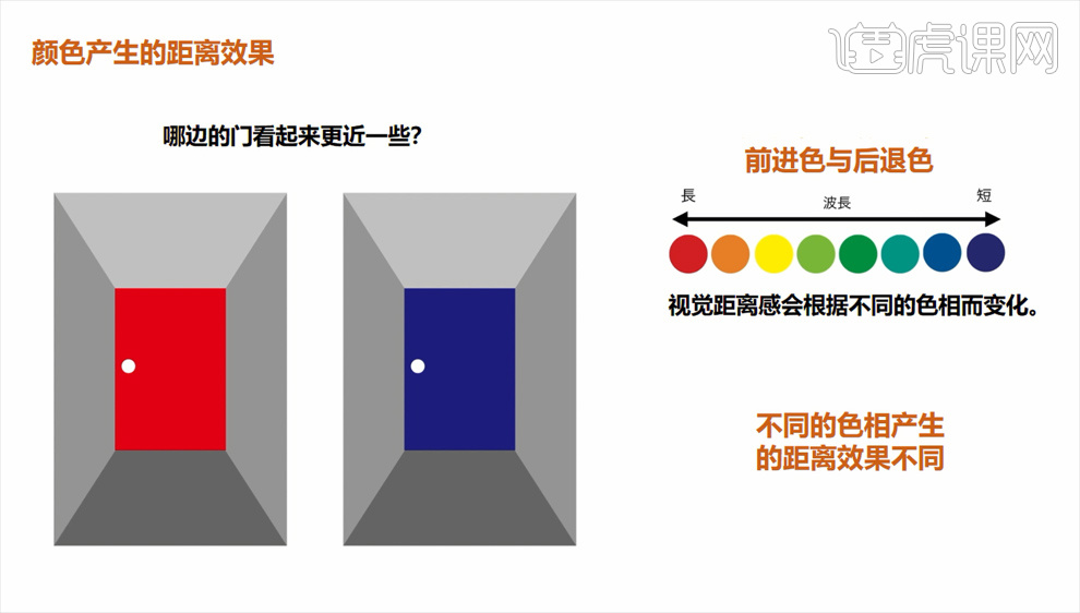 醒目的设计应当避免陈词滥调图文教程- 虎课网