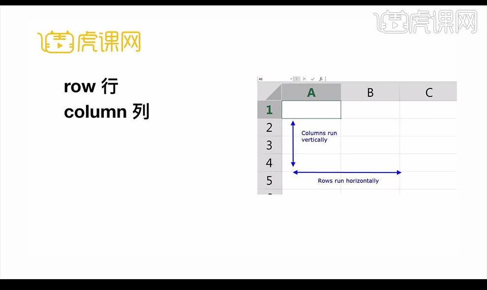 跟着海外教程学英语08图文教程- 虎课网