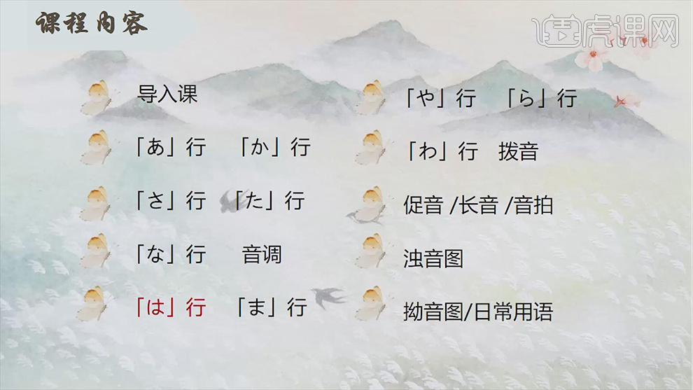 は行-【日语50音】 - 考证·外语教程_无 - 虎课网