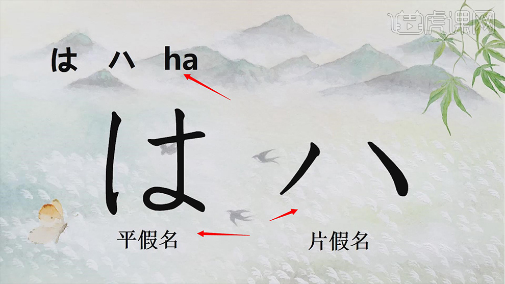 は行-【日语50音】图文教程- 虎课网