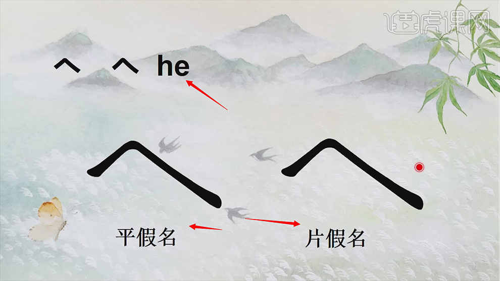 は行-【日语50音】图文教程- 虎课网