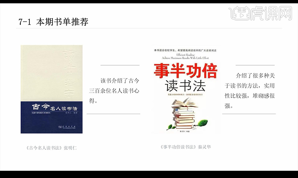 十二种读书方法（上）-【大学生活指南】图文教程- 虎课网
