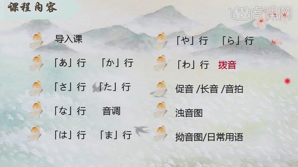 拨音-【日语50音】 - 考证·外语教程_无 - 虎课网