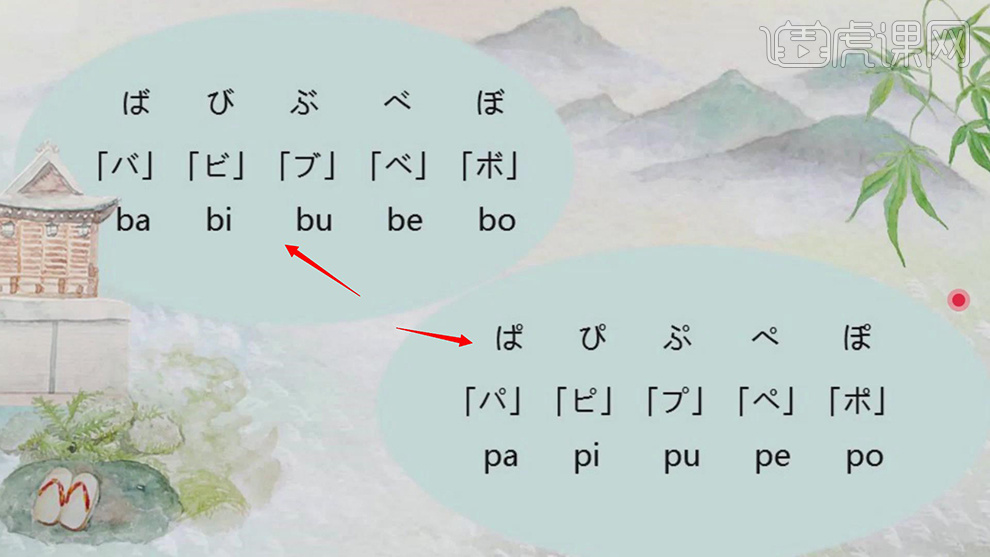 浊音-【日语50音】图文教程- 虎课网