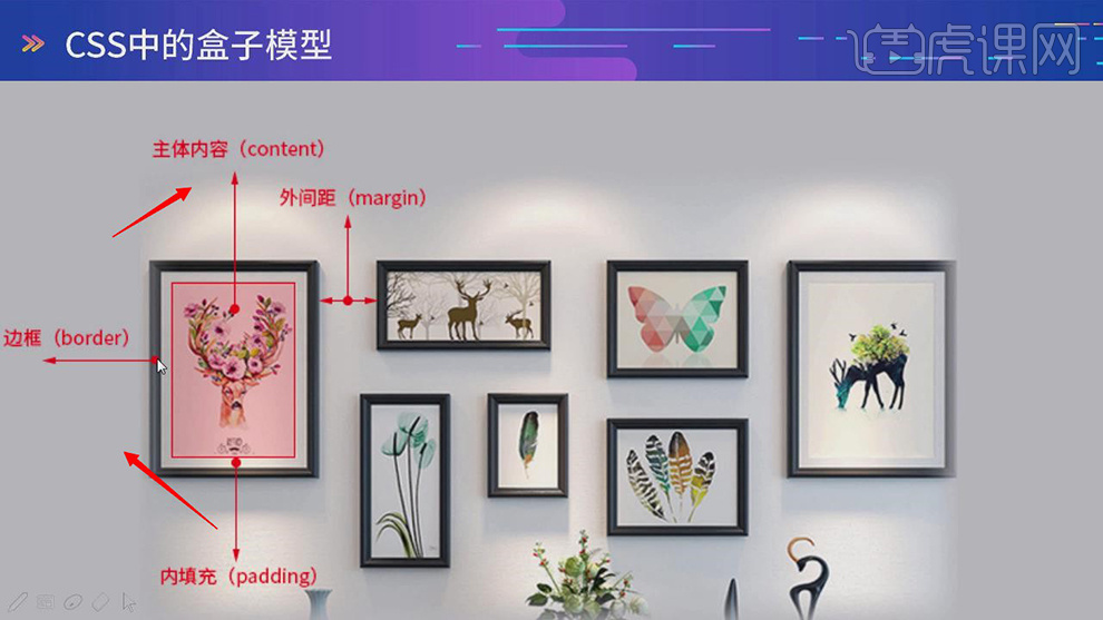 店铺装修-边框border的用法图文教程- 虎课网