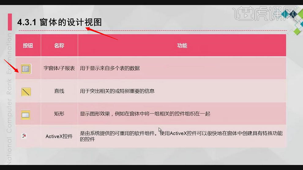 计算机二级access窗体的设计视图图文教程