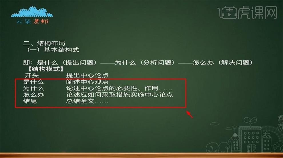 写作能力3-中小学教资笔试科目一通用课程图文教程- 虎课网